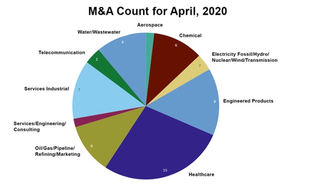 Graphics2 May 8 2020