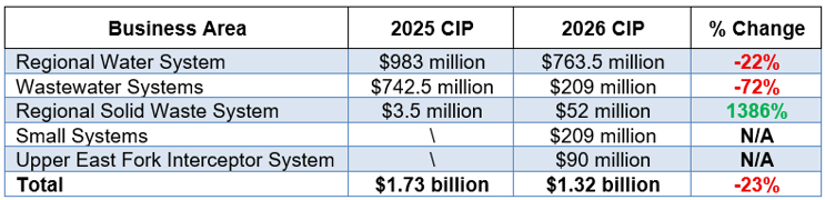 Screenshot 2025-12-12 135157
