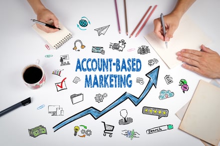 Account Based Marketing Made Meaningful with Business Intelligence